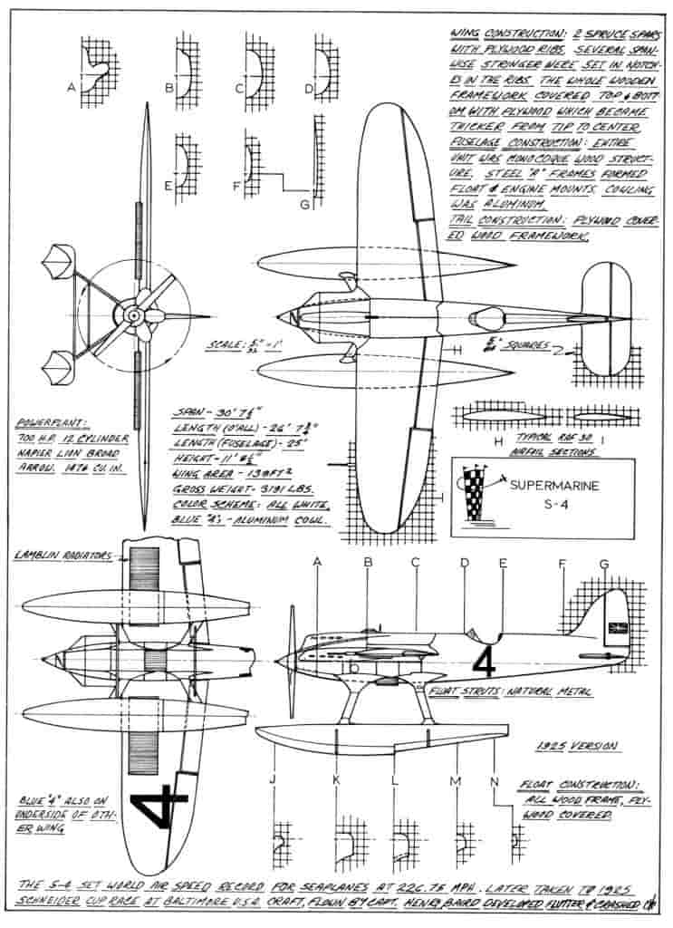 Общий вид самолета Супермарин S.4 конструкции Митчелла. Этот свободнонесущий моноплан имел не только скругления законцовок консолей крыла, но и их сужение. Это технологически не сложное решение позволяло приблизить форму крыла в плане к эллиптической, улучшить циркуляцию обтекающего крыло воздушного потока и снизить индуктивное сопротивление